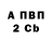 Дистиллят ТГК концентрат andrijkyiv